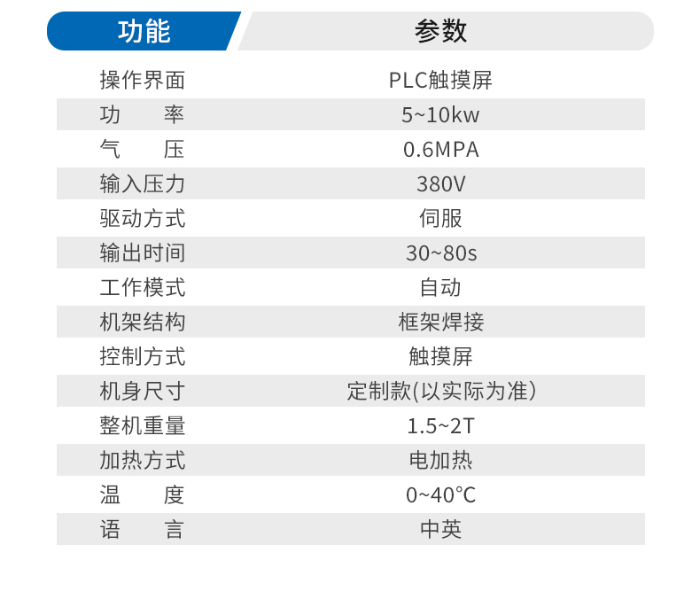 詳情頁(yè)-汽車椅背護(hù)板焊接機(jī)_05.jpg